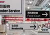 Why is Costco So Successful in China? Costco SHANGHAI